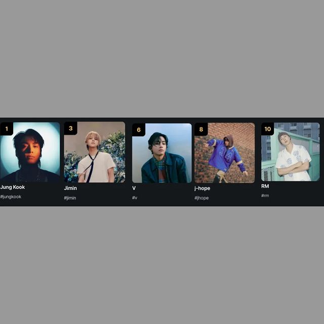 MAMA 2023 Fans Choice Oylamasında BTS Üyelerine Destek Sürüyor