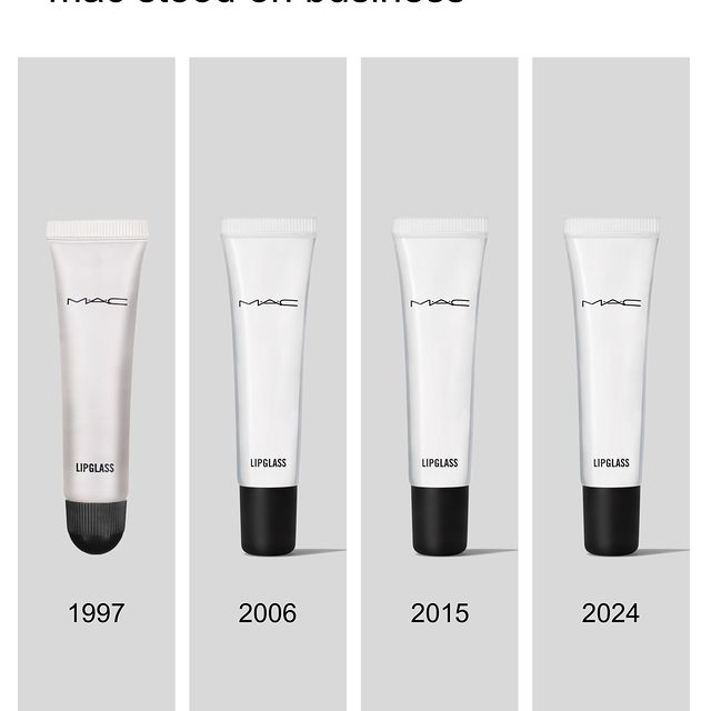 MAC Lipglass: Kullanıcıların Farklı Kullanım Tarzları